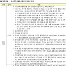 아라주공아파트