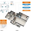 번영로센트리지공인중개사사무소 이미지