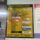화성 동탄 양꼬치, 먹고보자 무한리필 양꼬치 후기