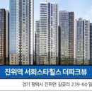 더 파크뷰 이미지