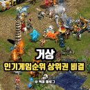 (주)투모로우 게임네트워크 | 거상 인기게임순위 상위권 비결, 플레이 후기