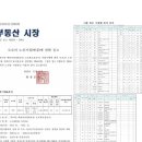장성백암중학교 이미지