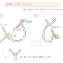 자수놓기 이미지