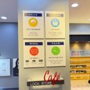 룩스토어 삼산점 이미지