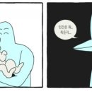 경화반점 이미지