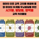 전국토탈시스템 이미지
