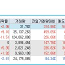 대성에스씨 이미지