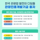 관광숙박시설(호스텔) 신축