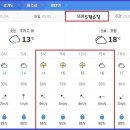 Re:5/6(일) "마장호수 출렁다리"&고령산 임도"＜최종 공지＞ 이미지