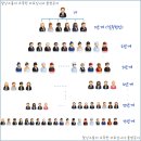 얼라이브마케팅