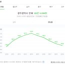 노노 이미지