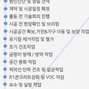 종로1~4가동 이미지