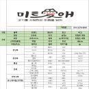 (주)미트애 이미지