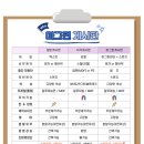 부산동여자고등학교 이미지