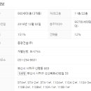 사하뷰웰 이미지