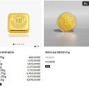 고공행진하던 &#39;금시세&#39;, 버블에 다다랐나? 이미지