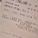 클로제스트. | 잠실 차병원 난임센터 진료 후기 | 황체기 짧음, 프로기노바·사이클로제스트