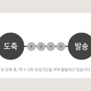 신신목장 이미지