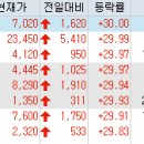 드론, 방산 - 북한 영공 드론 침투 전단 살포, 북한군 파병 이미지