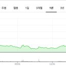 (주)인포마인드 이미지