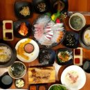 제주베네치아호텔 | 제주 올레시장 맛집 한식 탐라한상 돔베고기 세트 후기(회 포함)