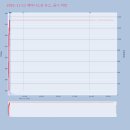 에스디소프트 이미지