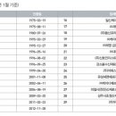 케이디에프㈜ 이미지