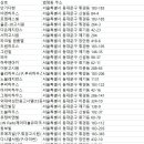 신광고시원