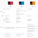 스피드메이트 삼일점 이미지