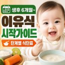 새미랑24시대중탕 | 아기 첫 밥상, 이것만 알면 충분해요ㅣ초기이유식 시작시기·식단표·알레르기 관리법 총정리