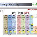 하대동127 이미지