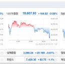 [글로벌뉴스] 10월31일(목) 이미지