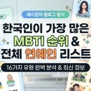 가장 인기있는 MBTI 순위별 유형과 1위 유형 연예인 리스트