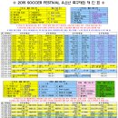 [ 대진표 ] 2015 SOCCER FESTIVAL 유소년 축구대회 이미지