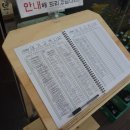 금화세차장 이미지