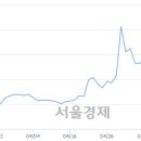 (유)우성 이미지