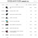 아이온PC 이미지