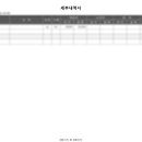 백석현대아파트 이미지