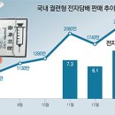 안녕전자담배