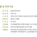 (주)성균바이오텍 이미지