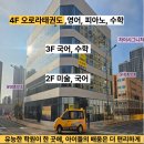 오로라 태권도장 이미지