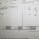 스피드메이트 신평점 이미지