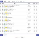 마리타임 이미지