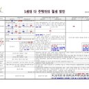 누리 번역 행정사사무소 이미지