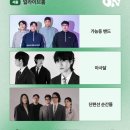 얼라이브홀 | [공연] 2025 라라라온 (8/18 얼라이브홀)