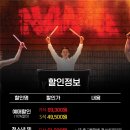 송승환의 오리지널 <난타> 이미지