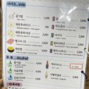 연수네 찌개백반 이미지