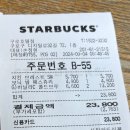 눈에힘안과의원 이미지