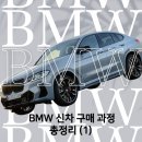 빈스모터스&타이어오토 | BMW X4 M sports 출고 과정 총정리｜딜러 견적 비교부터 계약, 스마트할부, 오토캐시백 (1편)