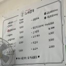 느루면가